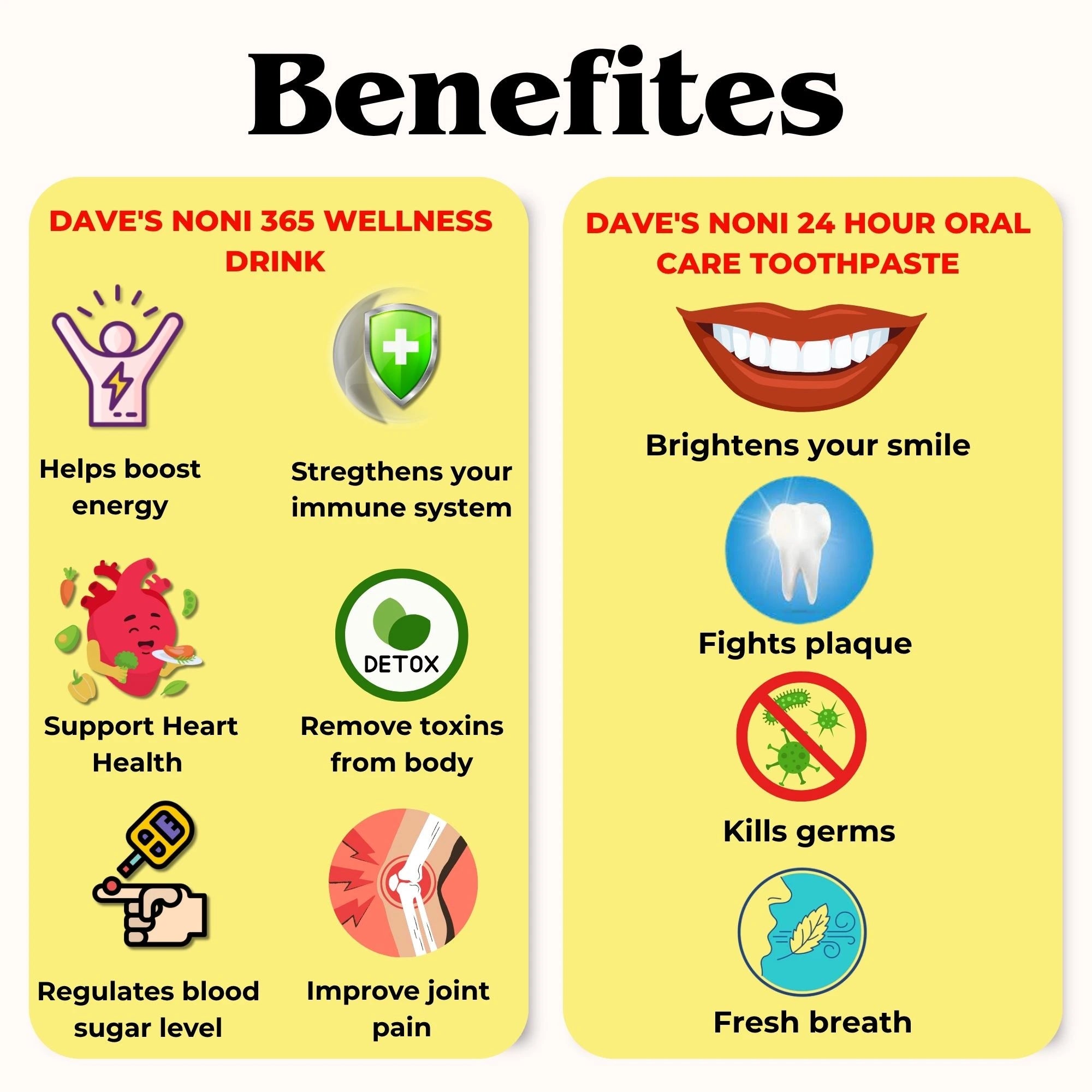 benefites dave&