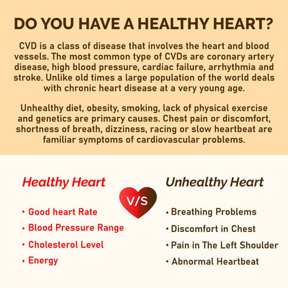 Healthy Heart vs unhealthy heart