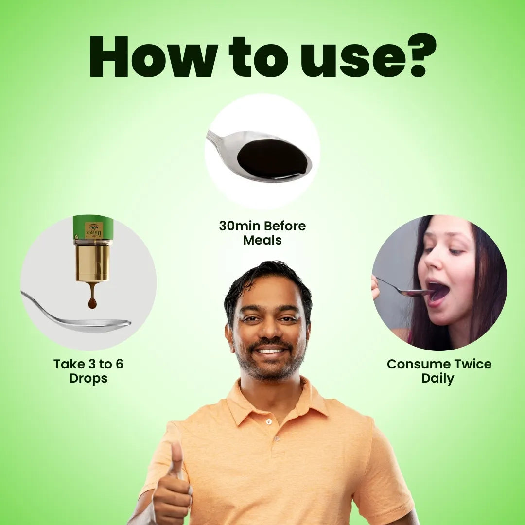 how to use sugar control drops