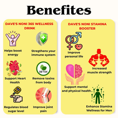 benefites dave&