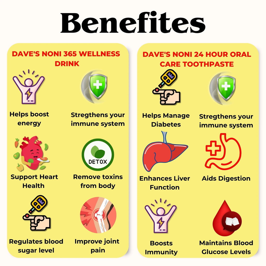 Noni Juice 500 ML + Diabetes Juice 500 ML