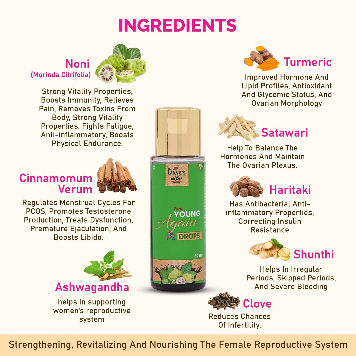 Ingredients of Noni Young Again Drops - Female